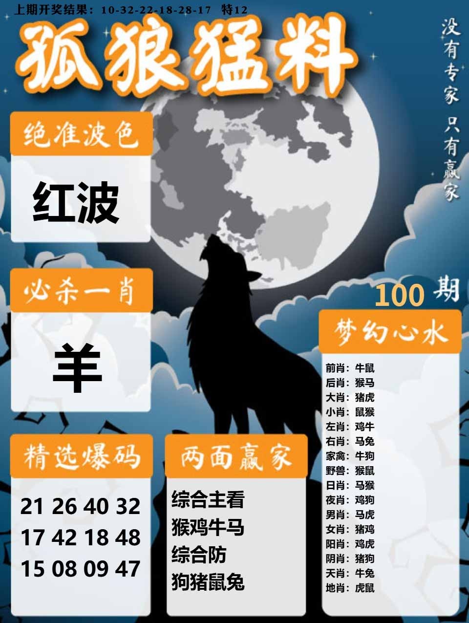100期孤狼猛料[图]